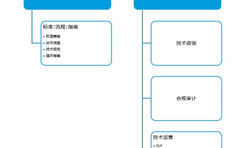 面部脂肪脸-脂肪堆积脸好瘦吗网-分享脸上脂肪多容易老还是少容易老，脸部脂肪多是什么原因知识库